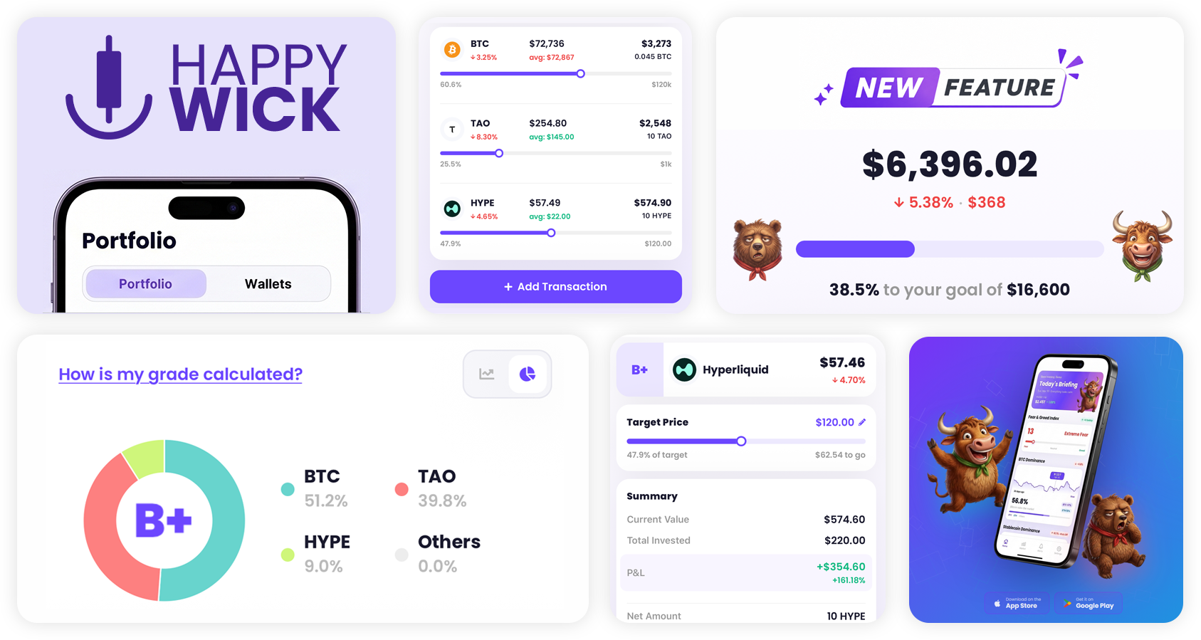 Portfolio Tracker